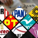 Partidos políticos