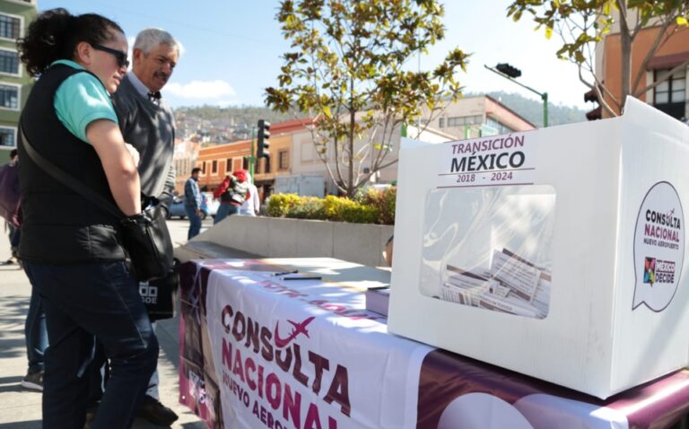 La consulta ciudadana