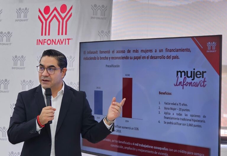 Ha otorgado el INFONAVIT más de tres mil  200 MDP en créditos a las familias oaxaqueñas